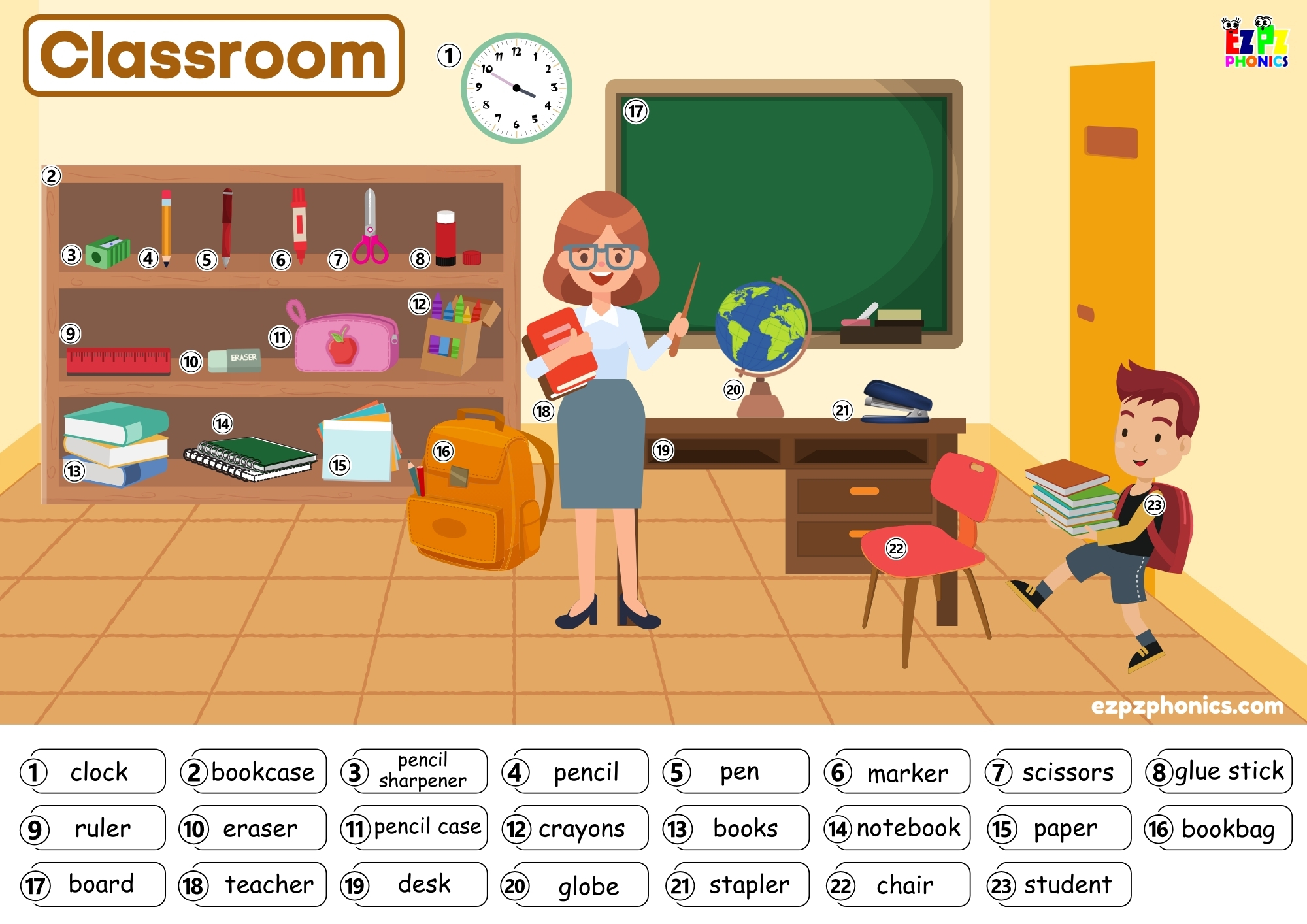 Picture Dictionary for Classroom Objects My First English Words